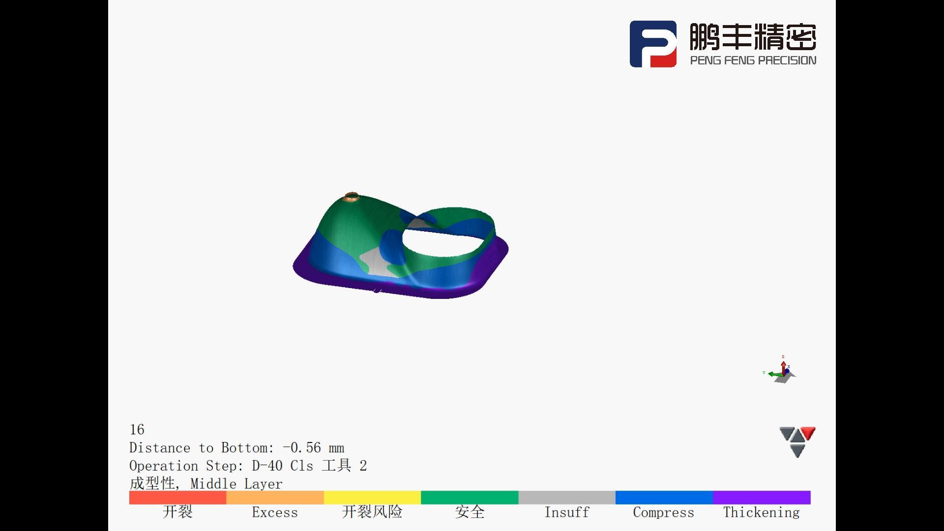 成型性分析（xī）-應用